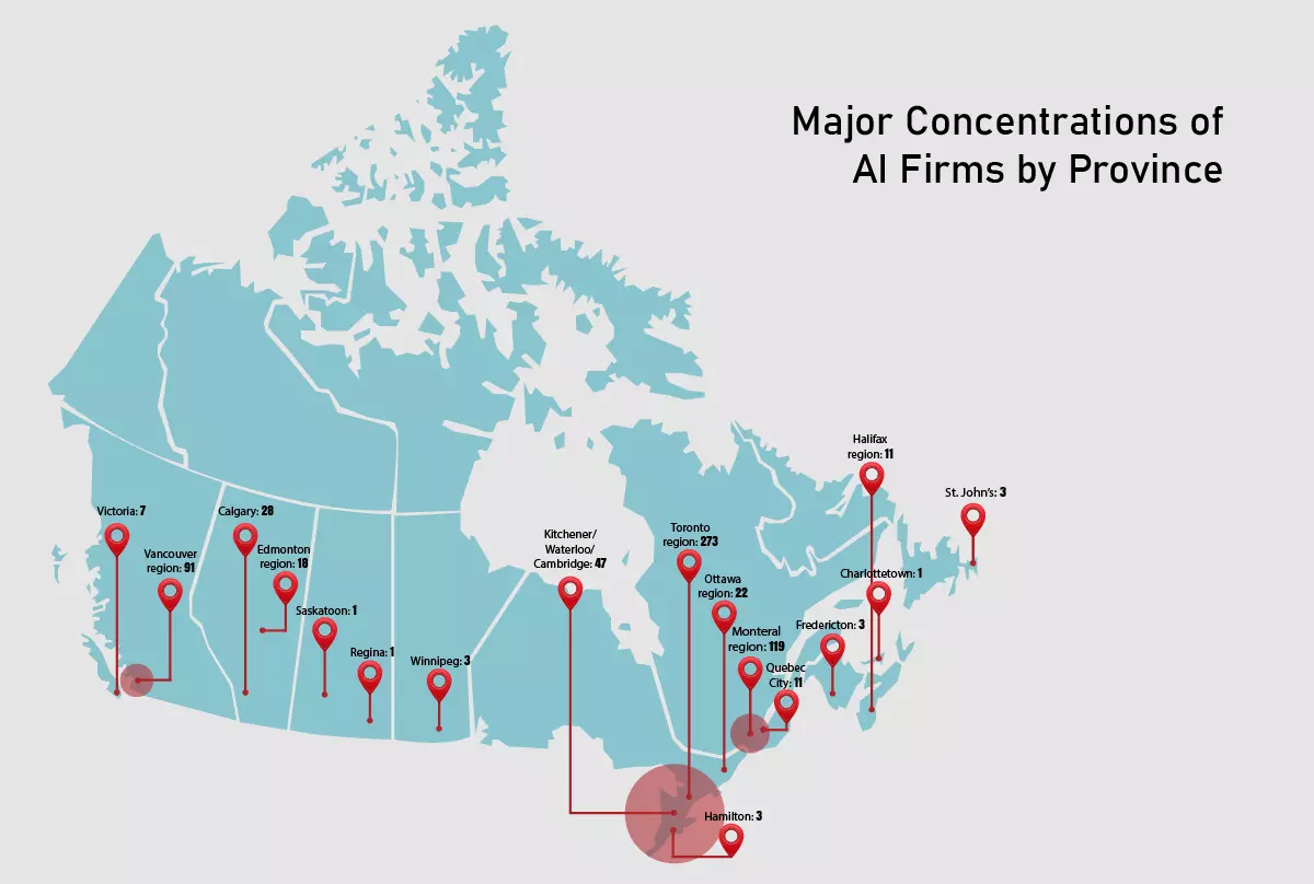 Major Concentrations of AI Firms in Canada